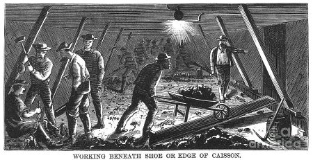 Workers Beneath Caisson Structure Illustration of workers operating beneath a caisson, showcasing tools and equipment used in construction. Historical depiction of labor techniques.